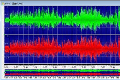 GoldWave でオーディオの音量を調整する方法 GoldWave でオーディオの音量を調整する方法