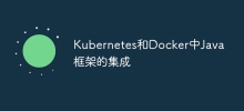Kubernetes和Docker中Java框架的集成