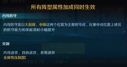 中职篮全力以赴怎么设置阵容 中职篮全力以赴阵容搭配技巧
