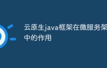 云原生java框架在微服务架构中的作用