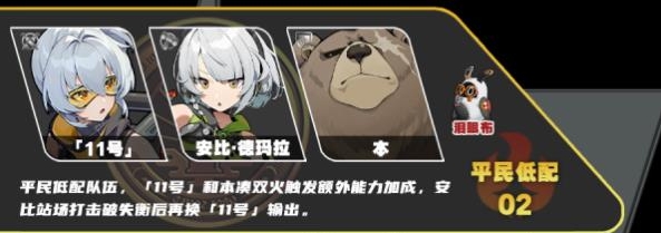 《绝区零》11号最强配队阵容推荐