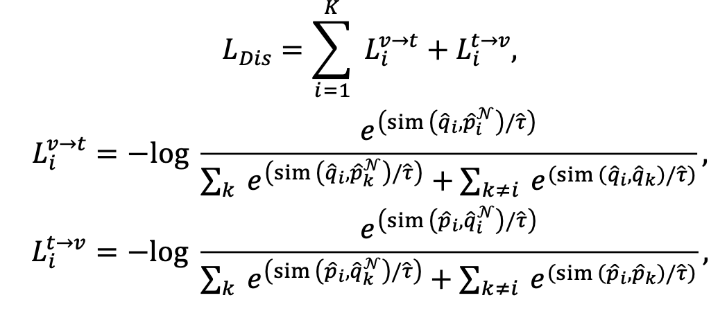 ICML 2024 Oral|外部引导的深度聚类新范式