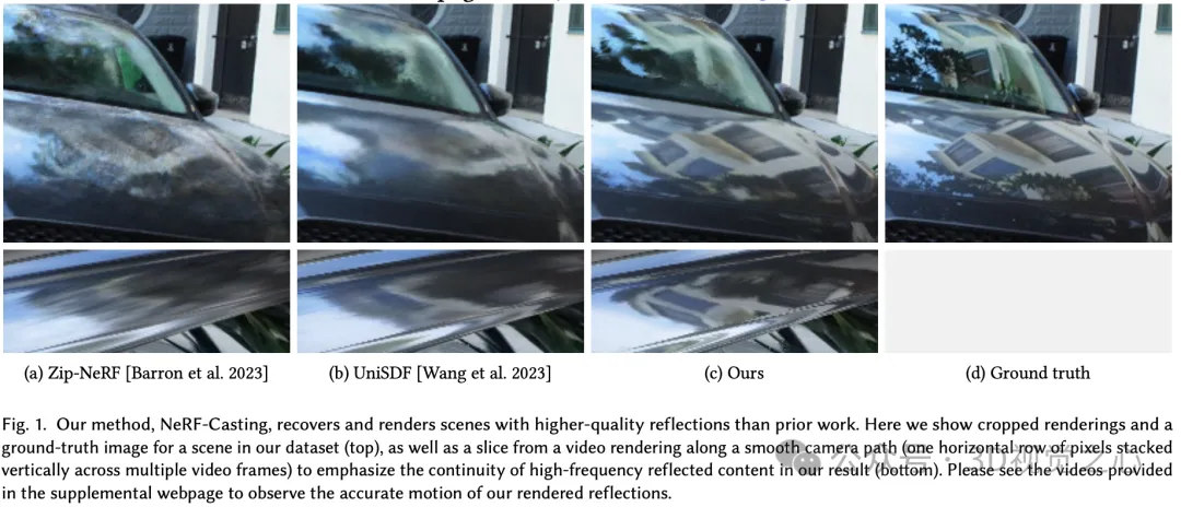 High-gloss reflective terminator? Google NeRF-Casting: Ray tracing can do it!