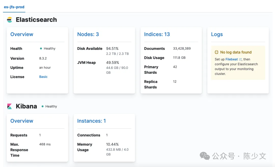 Stellen Sie Elasticsearch basierend auf dem Speicher bereit – über 100 Millionen Daten, Volltextsuche, 100 ms Antwort