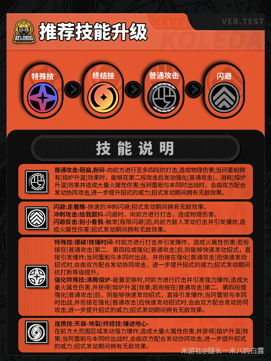 绝区零珂蕾妲技能怎么加点 绝区零珂蕾妲技能加点推荐