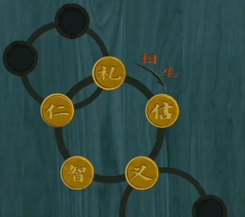 阿姐鼓2明王咒第三章攻略 阿姐鼓2明王咒第三章通关攻略