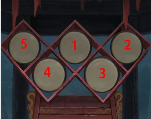 阿姐鼓2明王咒第三章攻略 阿姐鼓2明王咒第三章通关攻略