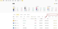 TRU是什么币种?TRU币前景怎么样?