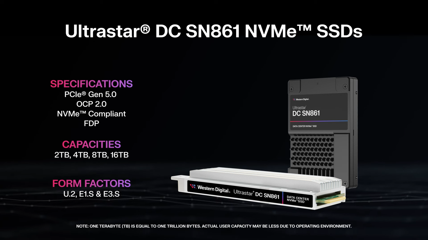 西数发布企业级新品:旗下首款 Gen5 固态硬盘与容量并列第一的 32TB 机械硬盘