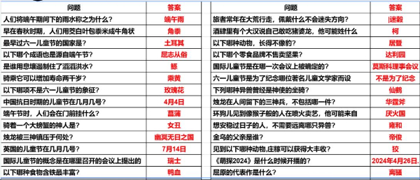 《妄想山海》端午节答题答案一览