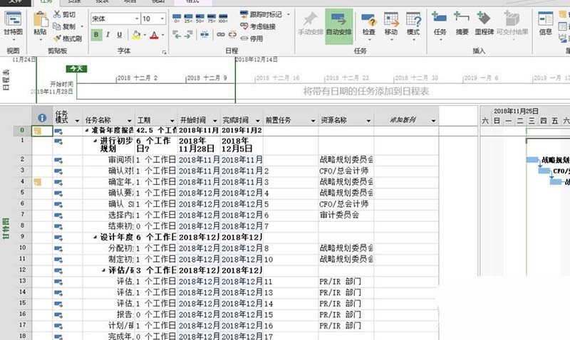 Project表格设置任务的组织结构的操作方法