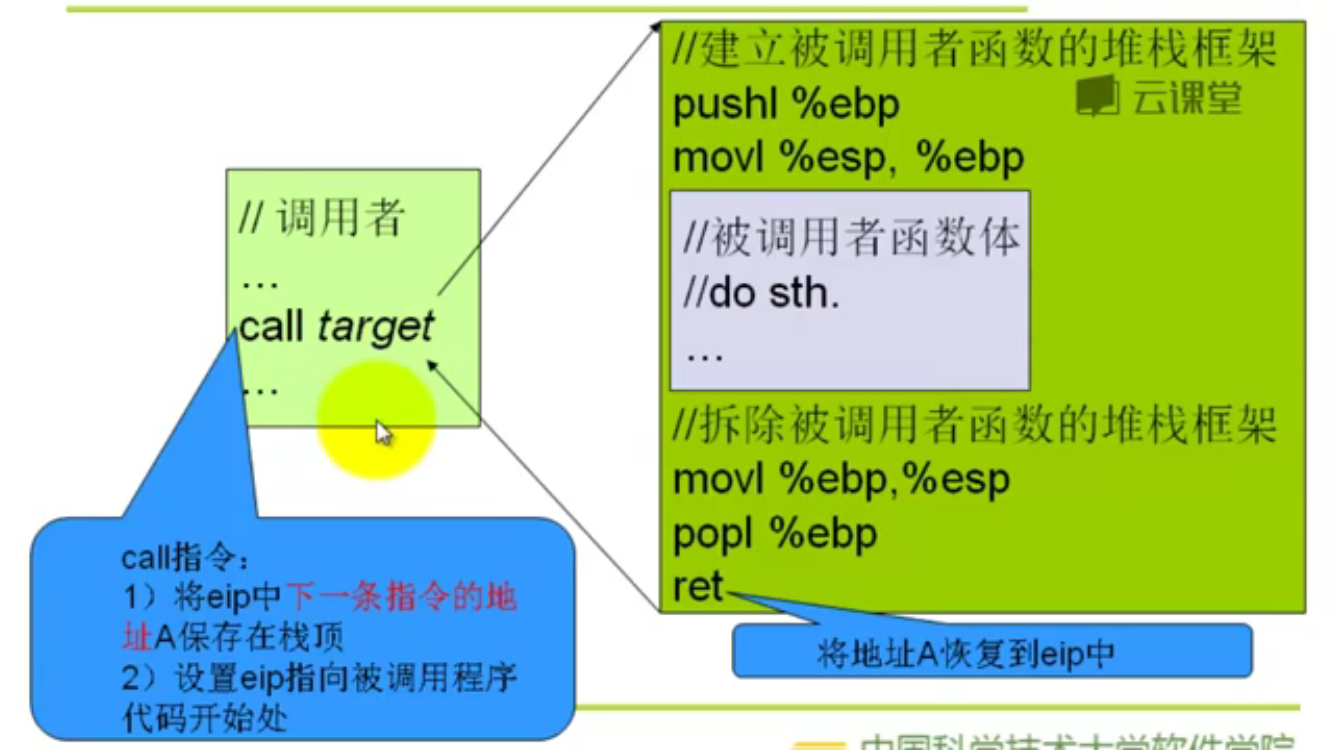 Linux 下高精度時間函數及超時機制詳解