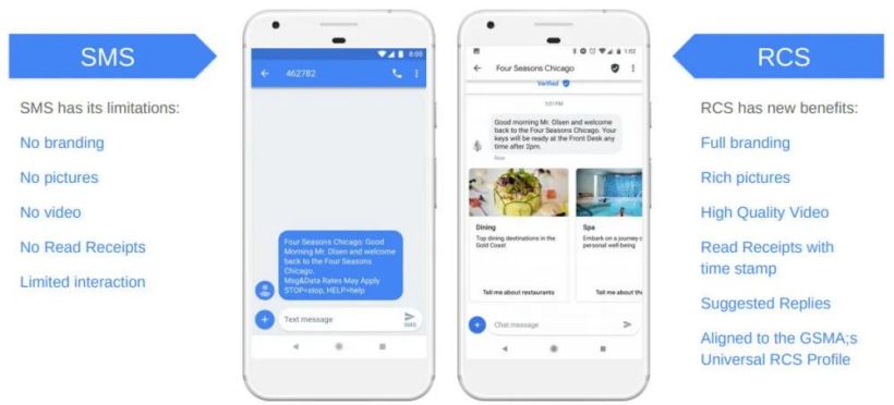 满足 5G 消息需求，新文件确认苹果 iPhone 支持 2.4 版 RCS 标准