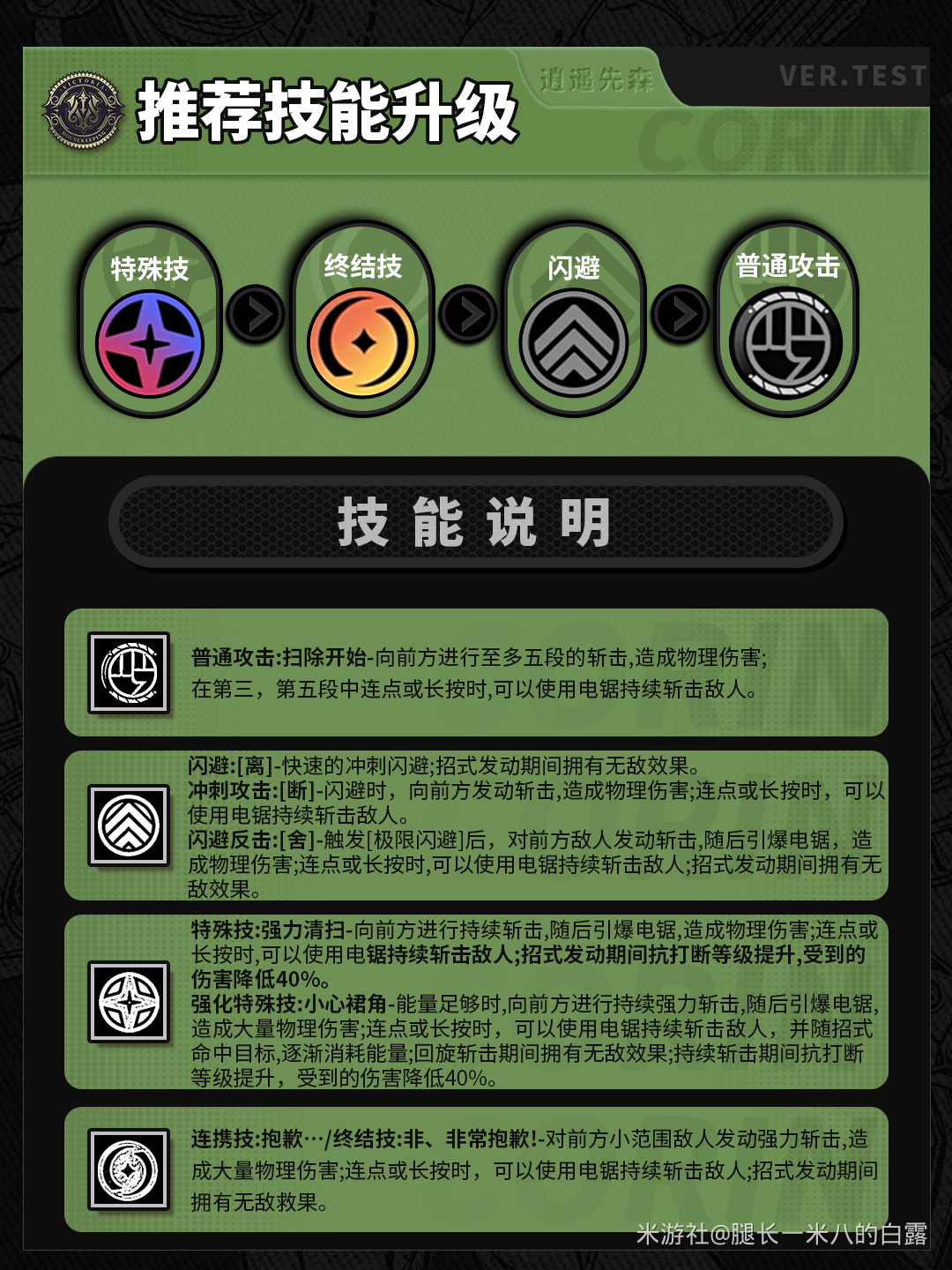 绝区零可琳技能怎么加点 绝区零可琳技能加点顺序