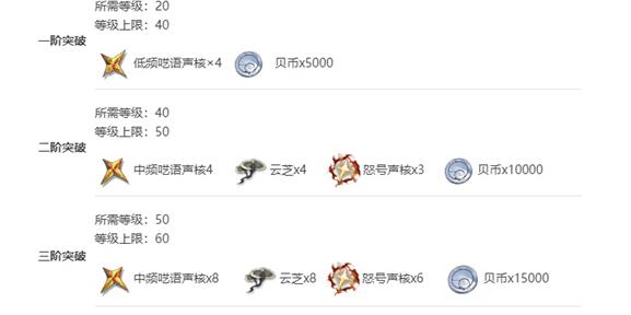 鸣潮莫特斐技能突破需要什么材料 鸣潮莫特斐技能突破材料