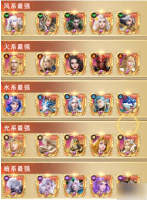 守护神域最强阵容  守护神域最强阵容搭配攻略