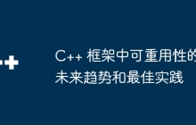 C++ 框架中可重用性的未来趋势和最佳实践