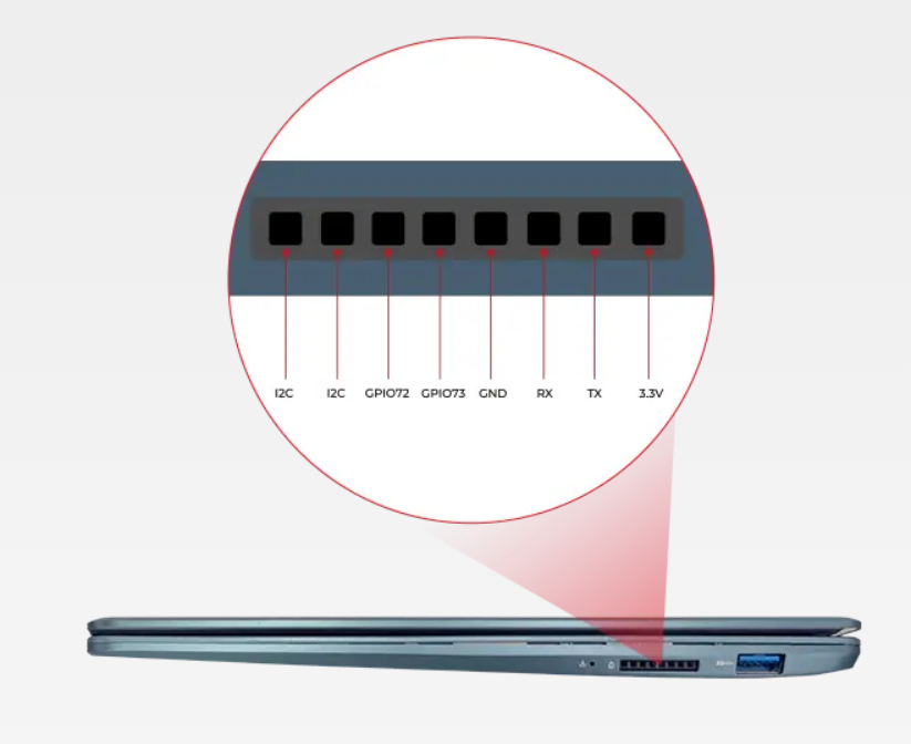 全球首款 RISC-V 笔记本升级第二代，DC-ROMA RISC-V Laptop II 将预装 Ubuntu 系统