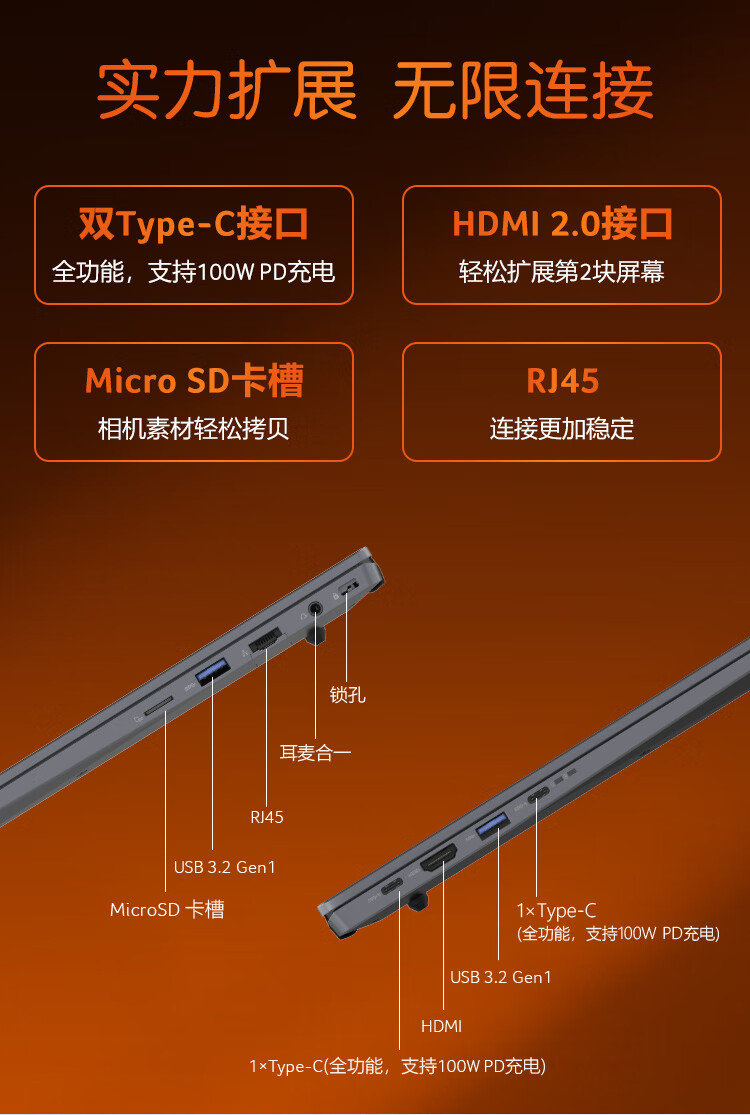 宏碁传奇 Go AI 笔记本电脑开售：搭载 AMD R7-8845H，14/16 英寸 3999/4299 元