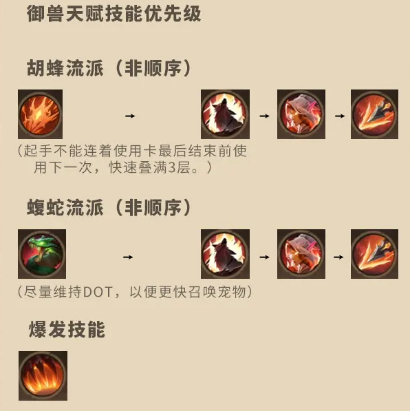 塔瑞斯世界游侠怎么样 塔瑞斯世界游侠职业技能介绍