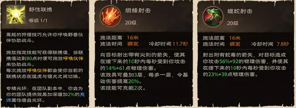 塔瑞斯世界游侠怎么样 塔瑞斯世界游侠职业技能介绍
