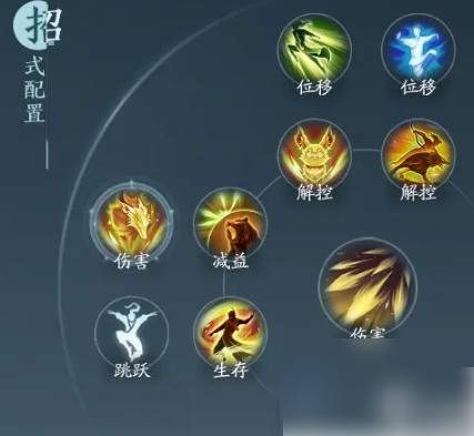 剑网3无界万灵技能展示 剑网3无界万灵山庄技能搭配攻略