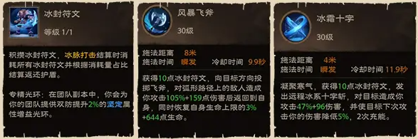 塔瑞斯世界蛮斗士怎么玩 塔瑞斯世界蛮斗士输出手法