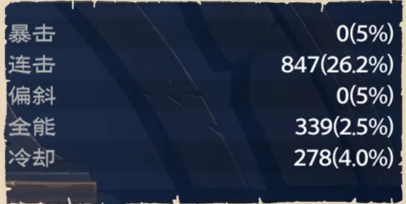 塔瑞斯世界吟游诗人怎么玩 塔瑞斯世界吟游诗人攻略