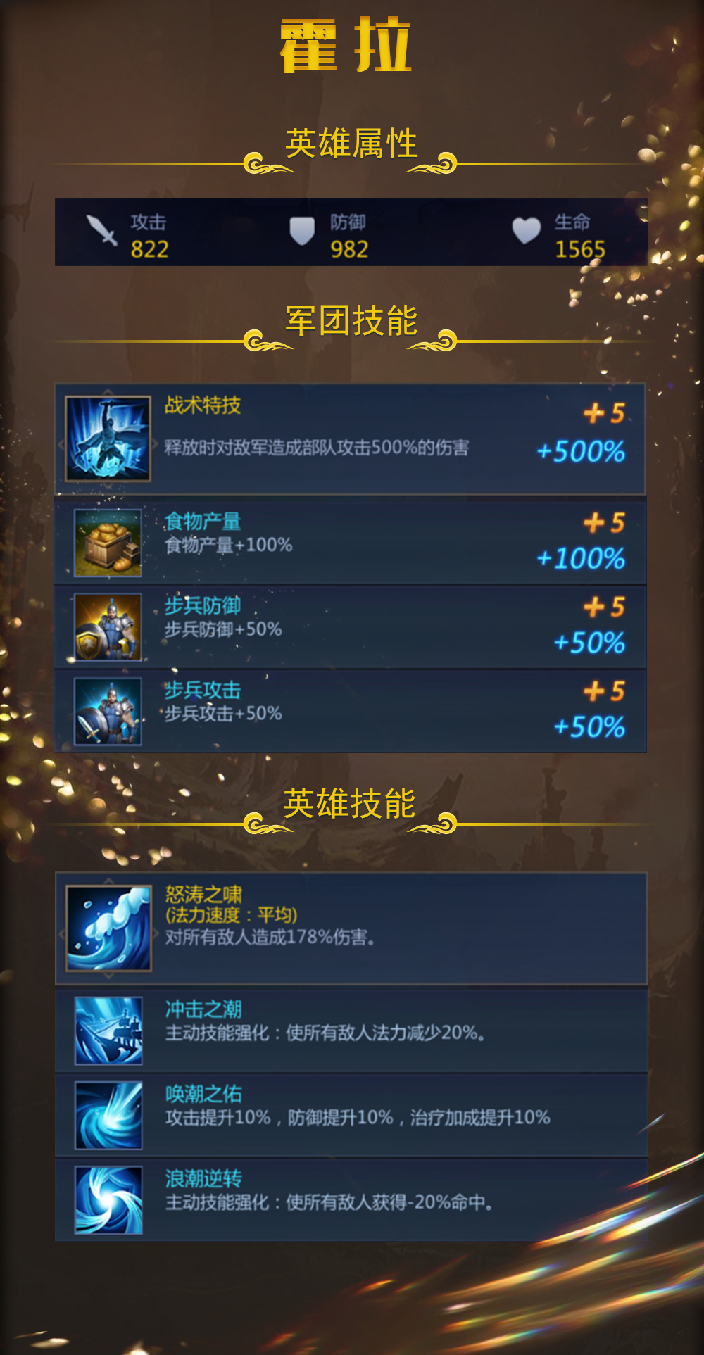 《谜题大陆》霍拉英雄技能档案介绍