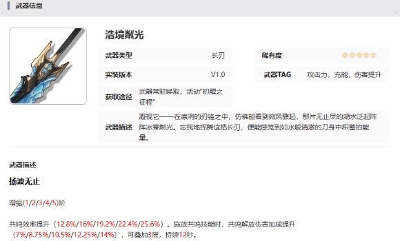 《鸣潮》今汐最佳武器推荐排行