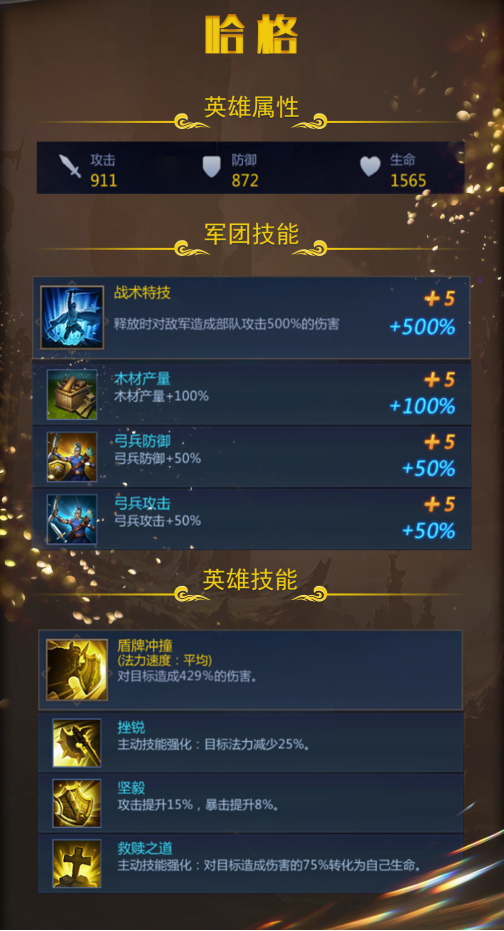 《谜题大陆》哈格英雄技能档案介绍