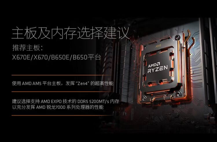 首发价 3299 元：AMD 锐龙 7 7800X3D 盒装处理器 2188 元京东探新低