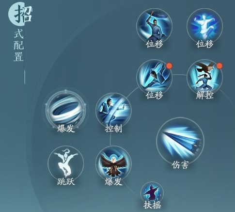 《剑网3无界》蓬莱凌海决奇穴推荐
