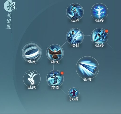 《剑网3无界》蓬莱凌海决奇穴推荐