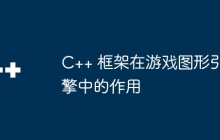 C++ 框架在游戏图形引擎中的作用