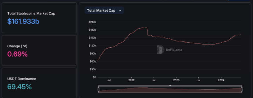 加密市场一周综述(6.10-6.16)休闲小游戏迎来爆发,算力项目争斗白热化