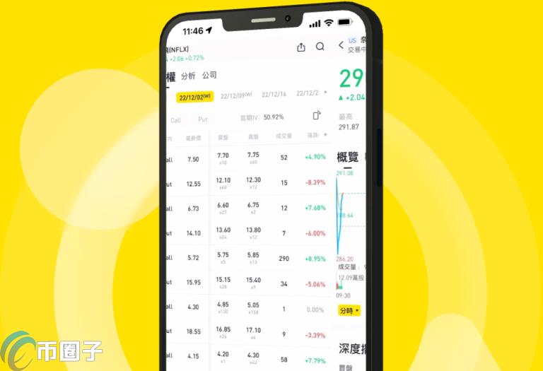 香港老虎证券宣布进一步升级牌照!将开放散户加密货币买卖