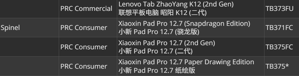 联想小新 Pad Pro 12.7 二代平板通过 3C 认证：支持 45W 快充、可选舒视屏