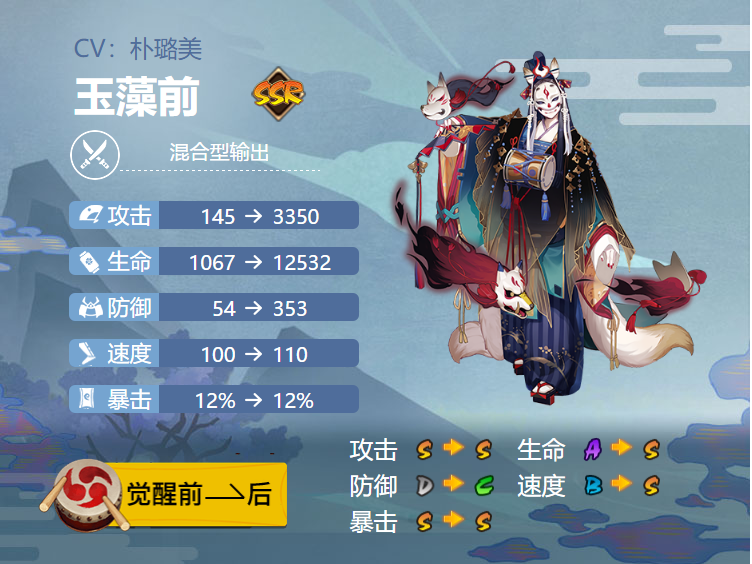 阴阳师玉藻前御魂搭配2024