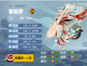 阴阳师紧那罗御魂搭配2024