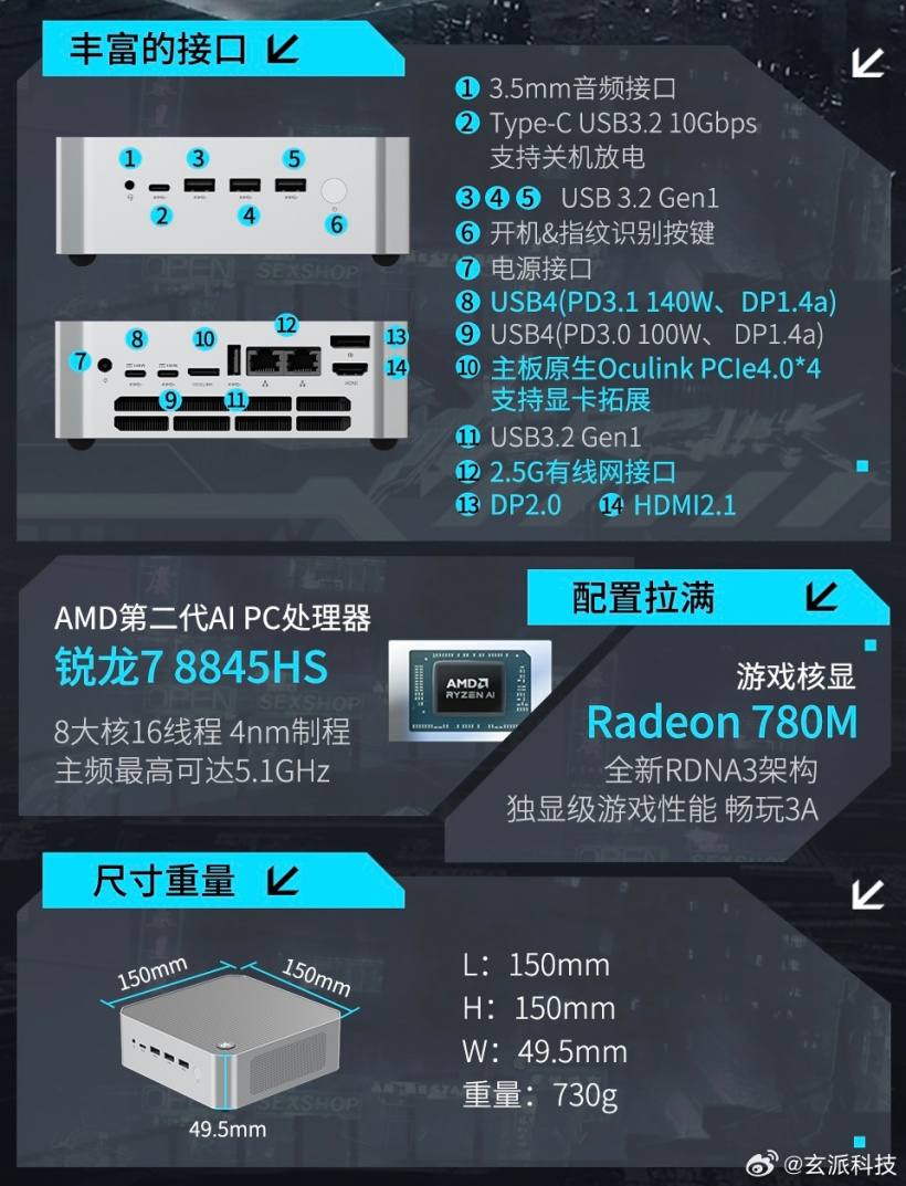 80W 性能释放、2699 元起，玄派首款迷你主机创世魔方 7 月 1 日开售