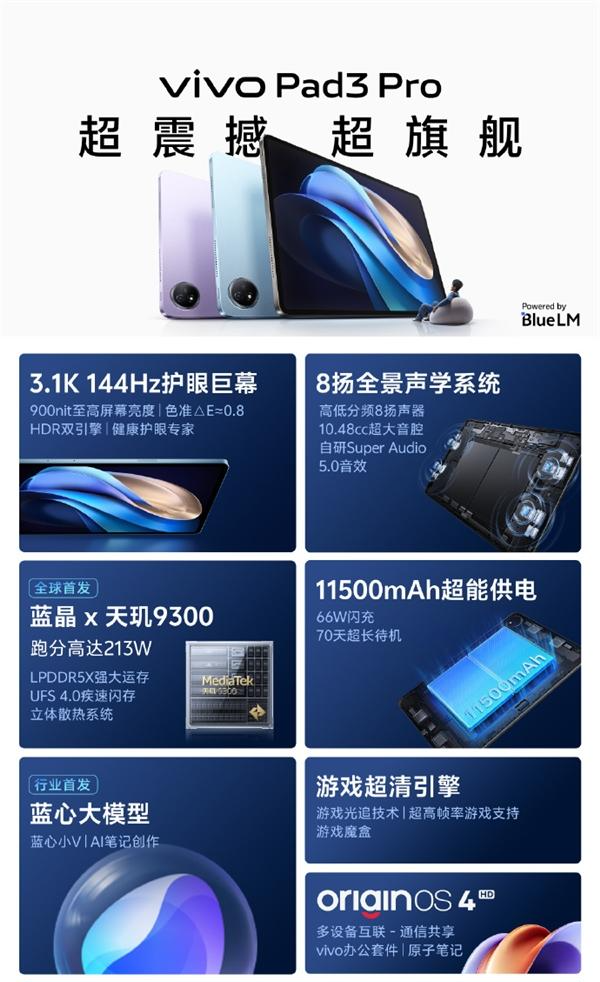天玑 9300+11500mAh 电池：vivo Pad 3 Pro 平板 256G 版 2699 元百亿补贴