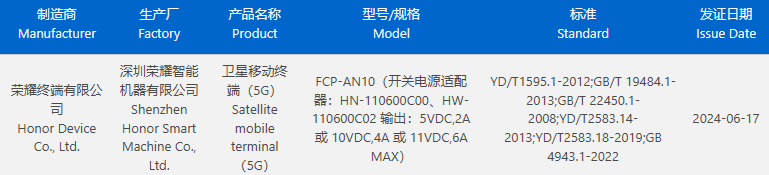 荣耀 Magic V3 系列手机通过国家质量认证:拥有卫星通信版、支持 66W 快充