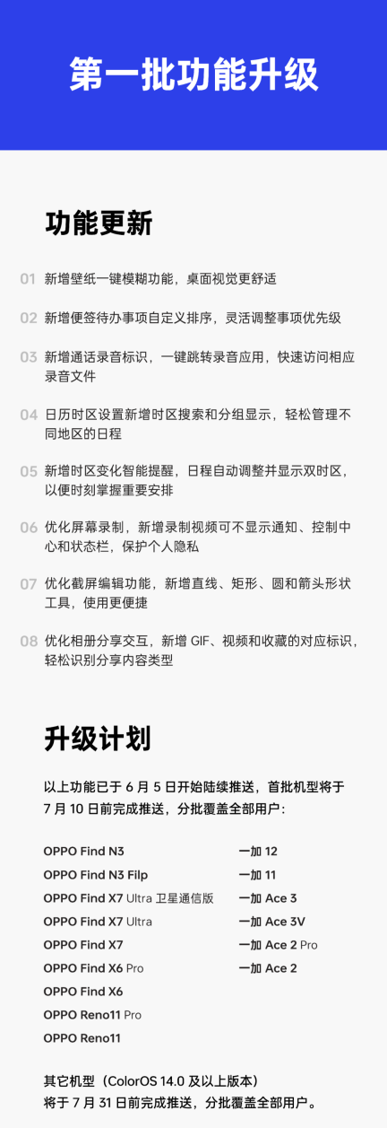 ColorOS 14 六月升级,首批覆盖 OPPO Find X7 / N3、一加 12 等十余款机型:新增壁纸模糊、AI 消除功能