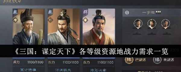 《三国:谋定天下》各等级资源地战力需求一览