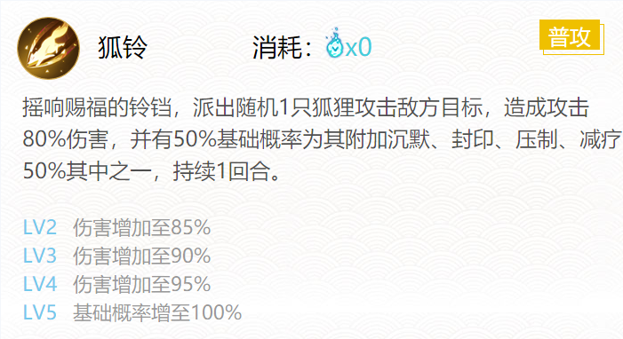 阴阳师稻荷神御馔津御魂搭配2024