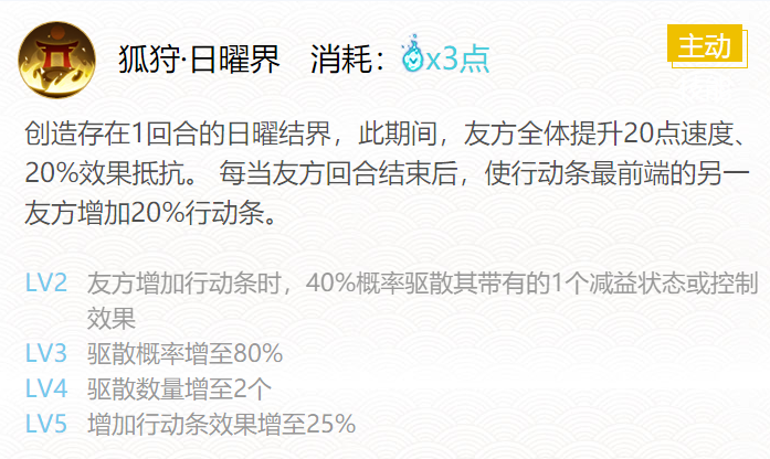 阴阳师稻荷神御馔津御魂搭配2024