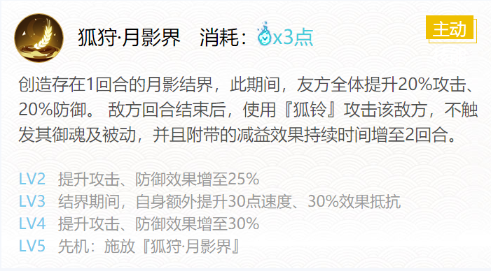 阴阳师稻荷神御馔津御魂搭配2024