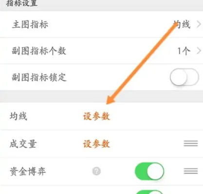 东方财富app怎么看20日均线 东方财富app看20日均线教程