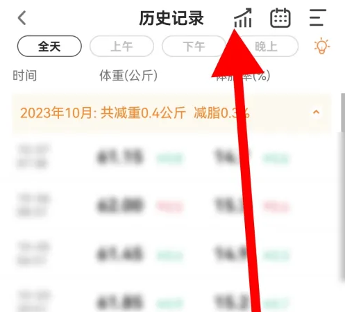 okok体脂秤怎么查询数据对比 OKOK app查看近30天体重趋势方法